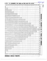 Preview for 18 page of Plymouth Belvedere 1957 Service Manual