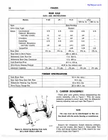 Preview for 23 page of Plymouth Belvedere 1957 Service Manual