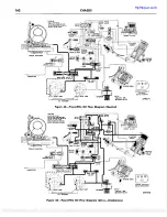 Preview for 164 page of Plymouth Belvedere 1957 Service Manual