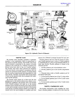 Preview for 213 page of Plymouth Belvedere 1957 Service Manual