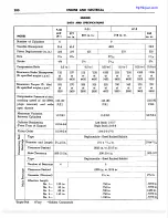 Preview for 282 page of Plymouth Belvedere 1957 Service Manual