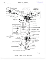 Preview for 370 page of Plymouth Belvedere 1957 Service Manual