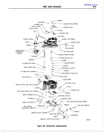 Preview for 381 page of Plymouth Belvedere 1957 Service Manual