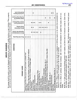 Preview for 477 page of Plymouth Belvedere 1957 Service Manual