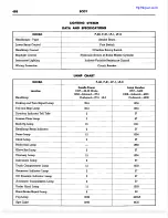 Preview for 490 page of Plymouth Belvedere 1957 Service Manual