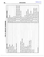 Preview for 498 page of Plymouth Belvedere 1957 Service Manual