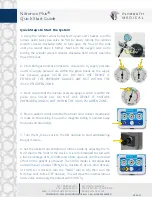 Preview for 1 page of Plymouth Nitronox Plus Quick Start Manual