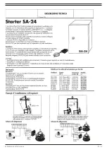 Предварительный просмотр 15 страницы Plymovent 0000100709 User Manual