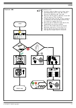 Предварительный просмотр 22 страницы Plymovent CONTROLGO Installation And User Manual