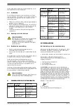 Предварительный просмотр 4 страницы Plymovent FAN-42 User Manual