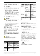 Предварительный просмотр 6 страницы Plymovent FAN-42 User Manual