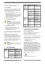 Предварительный просмотр 8 страницы Plymovent FAN-42 User Manual