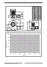 Предварительный просмотр 11 страницы Plymovent FAN-42 User Manual