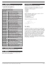 Preview for 10 page of Plymovent FUA-1300 User Manual