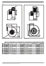 Предварительный просмотр 10 страницы Plymovent FUA-1800 User Manual