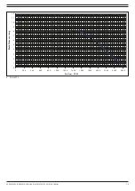 Preview for 13 page of Plymovent FUA-1800 User Manual