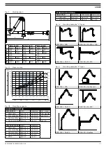 Preview for 12 page of Plymovent KUA-160/2H Installation And User Manual