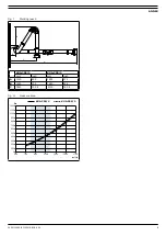 Предварительный просмотр 10 страницы Plymovent KUA-200/3H Installation And User Manual