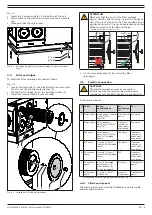 Предварительный просмотр 9 страницы Plymovent MDB-2/C Installation And User Manual