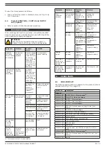 Предварительный просмотр 15 страницы Plymovent MDB-2/C Installation And User Manual