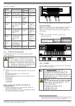 Предварительный просмотр 23 страницы Plymovent MDB-2/C Installation And User Manual