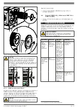 Предварительный просмотр 28 страницы Plymovent MDB-2/C Installation And User Manual