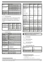 Предварительный просмотр 32 страницы Plymovent MDB-2/C Installation And User Manual