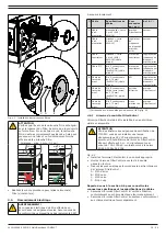 Предварительный просмотр 51 страницы Plymovent MDB-2/C Installation And User Manual