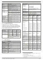 Предварительный просмотр 61 страницы Plymovent MDB-2/C Installation And User Manual