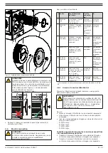 Предварительный просмотр 66 страницы Plymovent MDB-2/C Installation And User Manual