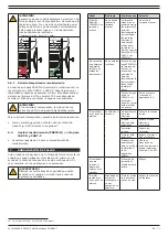 Предварительный просмотр 72 страницы Plymovent MDB-2/C Installation And User Manual