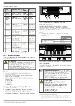 Предварительный просмотр 81 страницы Plymovent MDB-2/C Installation And User Manual