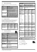 Предварительный просмотр 4 страницы Plymovent MDB-2/Compact PRO Installation And User Manual