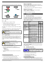 Предварительный просмотр 9 страницы Plymovent MDB-2/HV Installation And User Manual