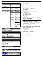 Предварительный просмотр 11 страницы Plymovent MDB-2/HV Installation And User Manual