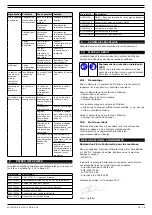 Предварительный просмотр 19 страницы Plymovent MDB-2/HV Installation And User Manual