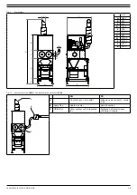 Предварительный просмотр 20 страницы Plymovent MDB-2/HV Installation And User Manual