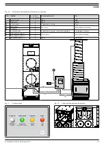 Предварительный просмотр 29 страницы Plymovent MDB-DILUTER PRO Installation And User Manual