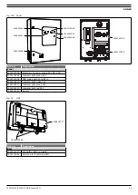 Предварительный просмотр 31 страницы Plymovent MDB-DILUTER PRO Installation And User Manual