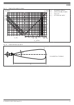 Предварительный просмотр 32 страницы Plymovent MDB-DILUTER PRO Installation And User Manual