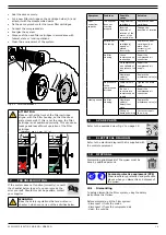 Предварительный просмотр 15 страницы Plymovent MDB GO Installation And User Manual