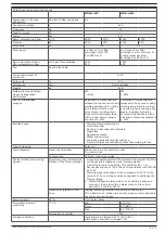 Preview for 5 page of Plymovent MultiDust BANK 2F User Manual