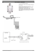 Preview for 32 page of Plymovent MultiDust BANK 2F User Manual