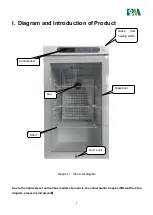 Preview for 5 page of PM MPC-5V100 Operation Manual