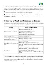 Preview for 12 page of PM MPC-5V100 Operation Manual