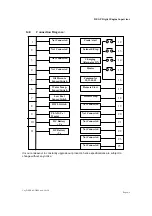 Preview for 9 page of PM Procom DES-P Operating Instructions Manual