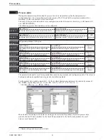 Preview for 10 page of PMA 9407-480-30001 Interface Manual