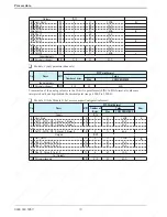 Предварительный просмотр 12 страницы PMA 9407-480-30001 Interface Manual