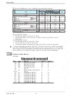 Предварительный просмотр 14 страницы PMA 9407-480-30001 Interface Manual