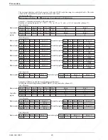 Preview for 22 page of PMA 9407-480-30001 Interface Manual